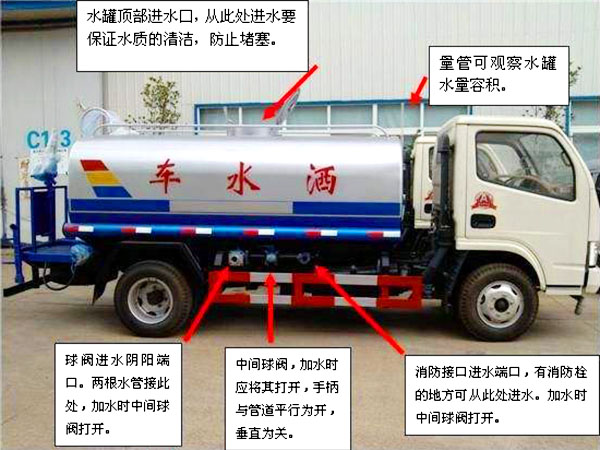 2立方電動(dòng)三輪垃圾車操作注意事項(xiàng)